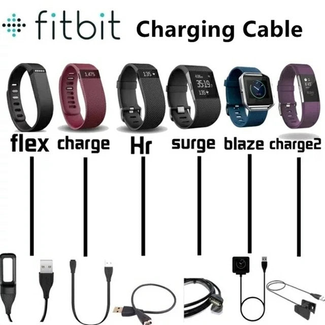 Câble de chargement USB pour Fitbit Alta (1 m) Câble de chargement USB pour Fitbit Alta (1 m)